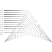 Ekena Millwork 48 W 28 H 1 P hangmagasság Hurley építészeti minőségű PVC Gable Pediment